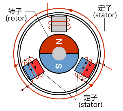 1578100061875271.png image.png