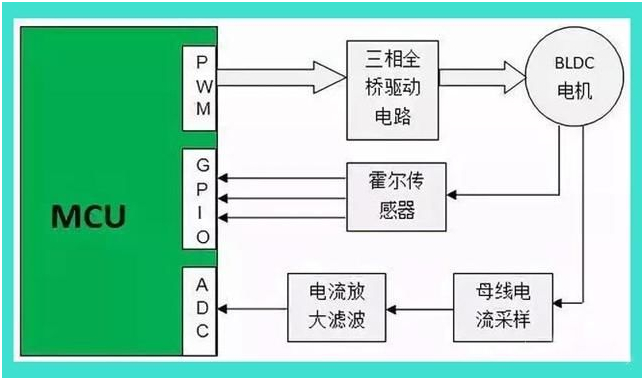 1578100075985378.png image.png